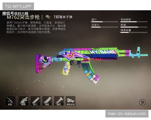 CS2当前版本最强枪械排名：大狙依然是当之无愧的王👑（487 ）